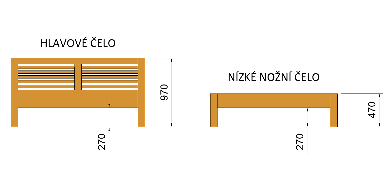EMA - JEDNOLŮŽKO MASIV BUK, Nízké čelo, bez úložného prostoru