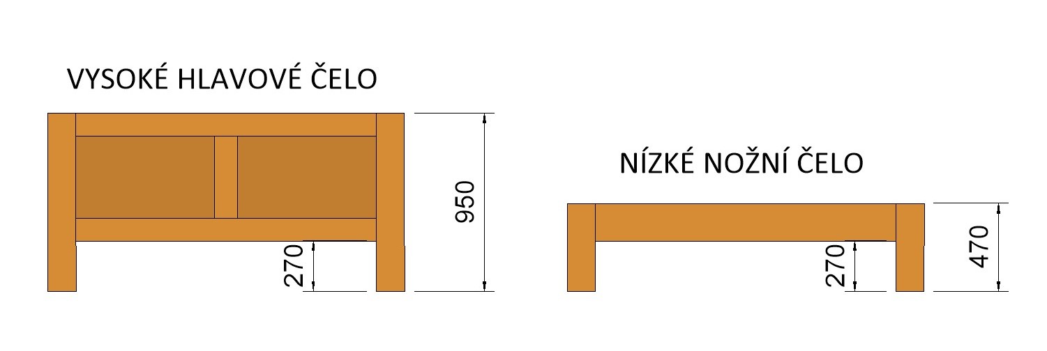 DANA - JEDNOLŮŽKO MASIV BUK, Nízké čelo, bez úložného prostoru