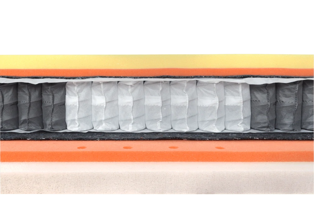 MATRACE PREMIUM SPRING VISCO