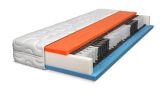 MATRACE TOP SPRING VISCO